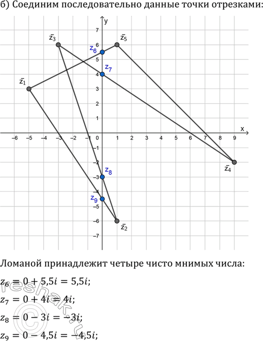 Дополнительное изображение