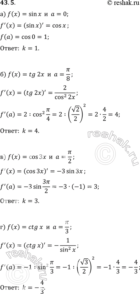 Изображение a) f(x) = sin x, a = 0; 6) f(x) = tg 2x, a = пи/8 в) f(x) = cos 3x, a = пи/2;  г) f(x) = ctg x, a =...