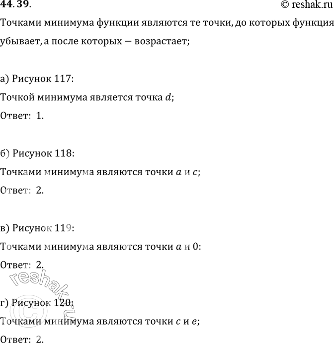 Изображение Сколько точек минимума имеет функция у = f(x), график которой изображен на заданном рисунке: a) рис. 119;  б) рис. 120;  в) рис. 121;  г) рис....