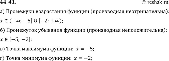 Изображение Используя данные о производной у = f'(x), приведенные в таблице,укажите: a) промежутки...