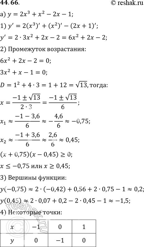 Изображение a) у = 2x3 + x2 - 2x - 1; б) y = - x3/3+ x2 + 3х - 11/3; в) у = х3 + x2 - х - 1; г) y = x3/3 + x2 - 3x +...