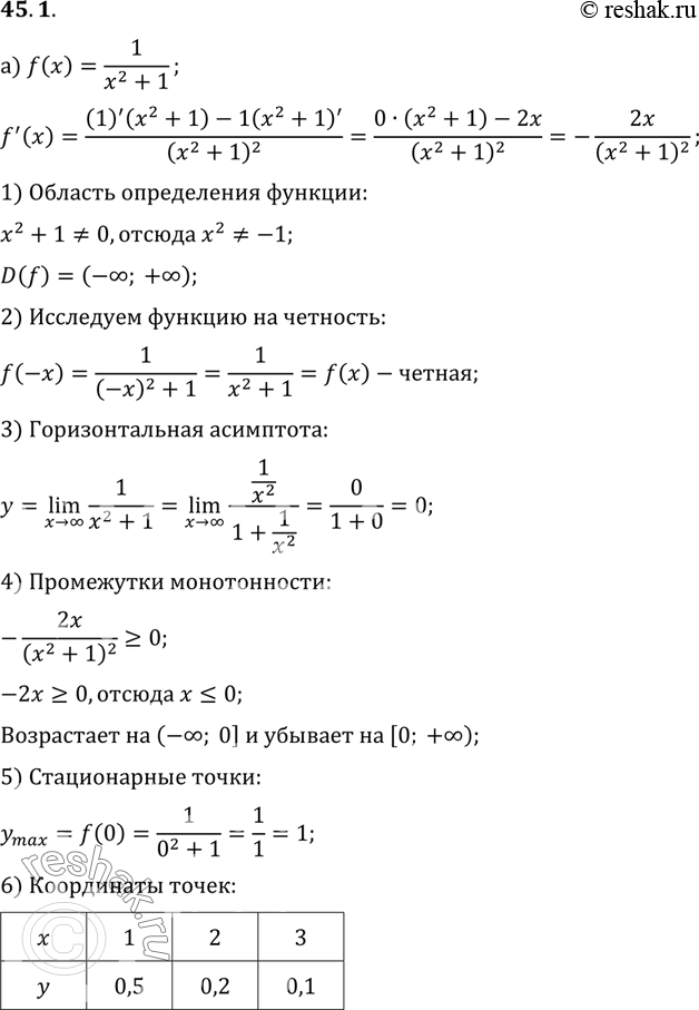 Изображение Упр.45.1 ГДЗ Мордковича 10 класс профильный уровень