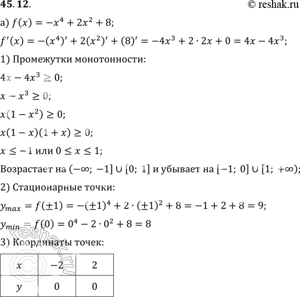 Изображение a) Постройте график функции у = -х4 + 2х2 + 8. б) При каких значениях параметра а уравнение -х4 + 2х2 + 8 = а не имеет...