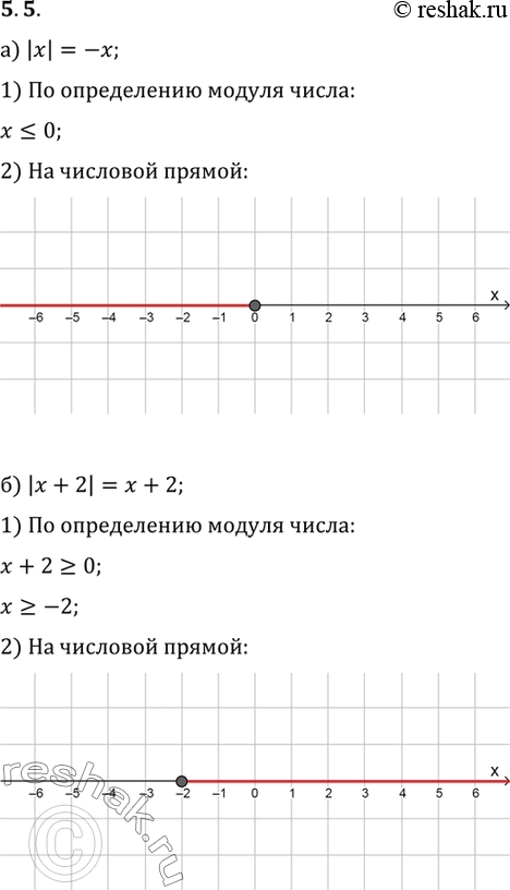Изображение Ha числовой прямой отметьте все такие точки x, которые удовлетворяют заданному соотношению:  а) |x| = -x; в) |x| = x;  б) |х + 2| = x + 2; г) |x - 2| = 2 -...
