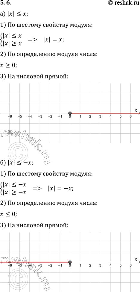 Изображение Упр.5.6 ГДЗ Мордковича 10 класс профильный уровень