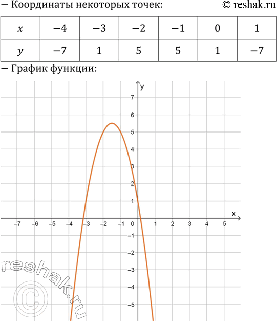Дополнительное изображение