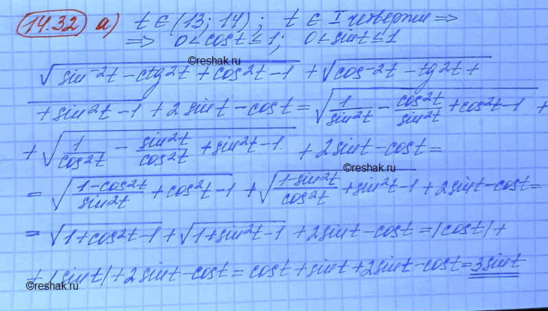 Изображение Упр.14.32 ГДЗ Мордковича 10 класс профильный уровень