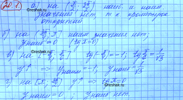 Изображение Найдите наименьшее и наибольшее значения функции у = tg x на заданном промежутке: а) на...