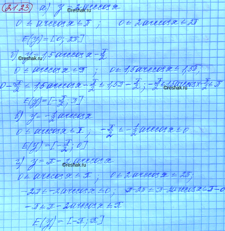 Изображение Найдите область значений функции: а) у = 2 arccos x;	 б) у = 1,5 arccos x - Пи/2;  в) у = -1/2 arccos x; г) у = Пи - 2arccos...