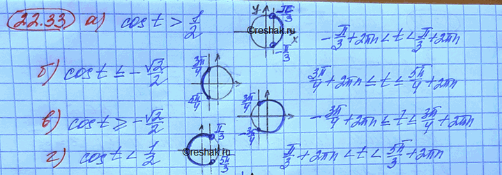 Изображение a) корень (16 - x2) sin x = 0;  б) (корень2 cosx - 1)корень(4x2 - 7x + 3) = 0;  в) корень (7x - X2) (2 cos x - 1) = 0;  г) (2sinx - корень3) корень(3x2 - 7x + 4) =...
