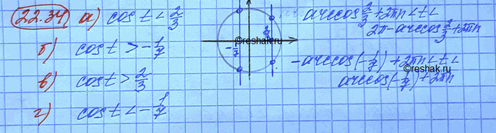 Изображение Найдите область определения функции: а) y=sinx/(2cosx-1) б) y=ctgx(Пи-3cosx) в) y=кореньx/sinx г)...