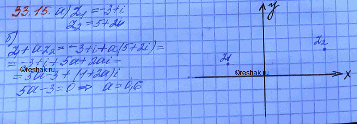 Изображение a) Изобразите на координатной плоскости числа z1 = -3 + i и z2 = 5 + 2i. б) Найдите действительный...