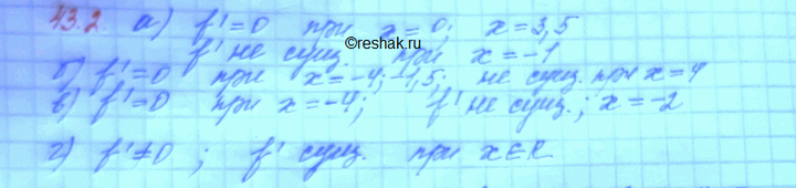 Изображение Укажите точки, в которых производная равна нулю и точки, в которых производная не...