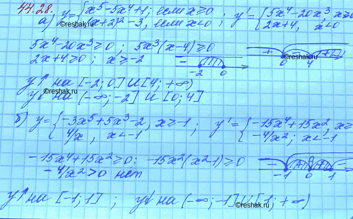 Изображение a) y = х5 - 5х4 + 1, если х >= 0,        (х + 2)2 - 3, если х < 0; б) y = -Зх5 + 5х3 - 2, если х >= -1,        4/x, если х <...