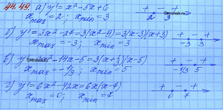 Изображение a) у = x3/3- 5/2 x + 6х - 1;	 б) у = х3- 27х + 26;	 в) у = х3 - 7х2 - 5х + 11; г) у = 2х3 - 21x2 +...