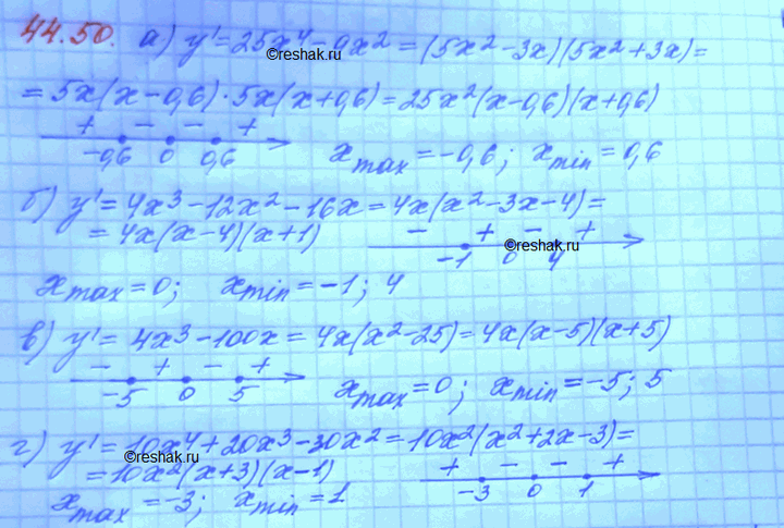 Изображение a) у = 5х5 - Зx3;	 б) у = х4 - 4х3 - 8х2 + 13;  в) у = х4 - 50x2; г) у = 2х5 + 5х4 - 10х3 +...