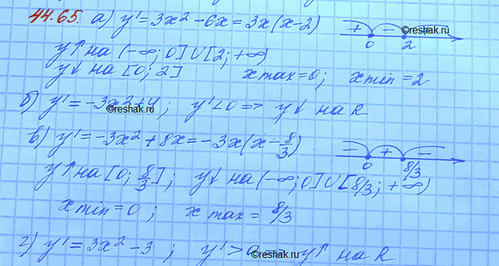 Изображение a) у = х3 - Зх2 + 2;	 б) у = -х3 + 4х - 3;	 в) у = -х3 + 4х2 - 3; г) у = х3 - Зх +...