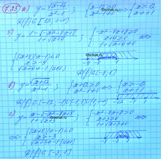Изображение Упр.7.25 ГДЗ Мордковича 10 класс профильный уровень