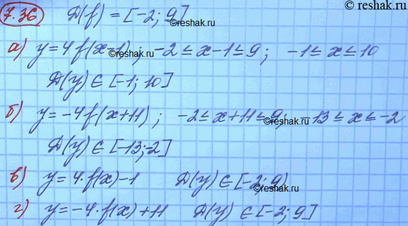 Изображение Пусть D(f) = [-2; 9]. Найдите область определения функции:  а) у = 4f(x - 1); в) у = 4 • f(x) - 1;  б) у = -4f(x + 11); г) у = -4 • f(x) +...