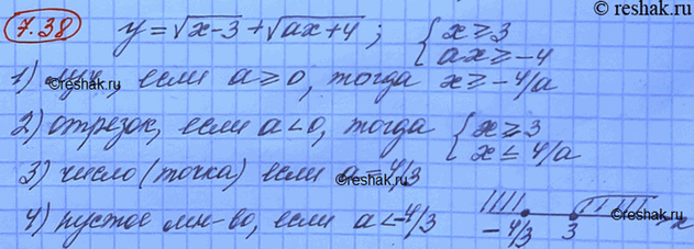 Изображение Упр.7.38 ГДЗ Мордковича 10 класс профильный уровень