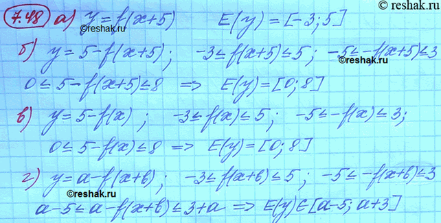Изображение Пусть область значений функции у = f(x) есть отрезок [-3; 5]. Найдите множество значений функции: ...