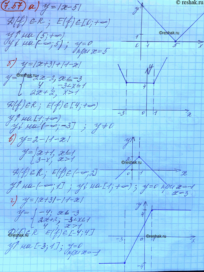 Изображение Упр.7.57 ГДЗ Мордковича 10 класс профильный уровень
