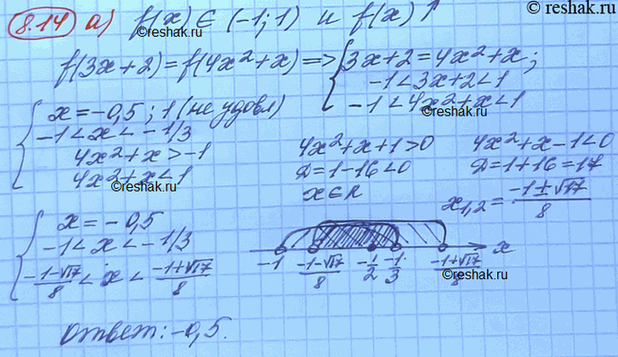 Изображение Пусть функция у = f(x) определена на интервале (-1; 1) и возрастает на нем. Решите:  а) уравнение f(3x + 2) = f(4x2 + x);  б) неравенство f(3x + 2) < f(4x2 +...