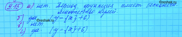 Изображение а) Функция имеет шесть нулей;  б) функция не имеет нулей;  в) функция положительна при x > 3 и...