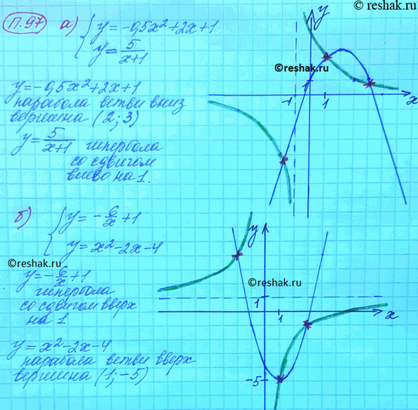 Изображение 97. Решите графически систему уравнений:  а) y = -0.5x^2+2x+1     y = 5/(x+1)  б) y = -6/x + 1     y =...