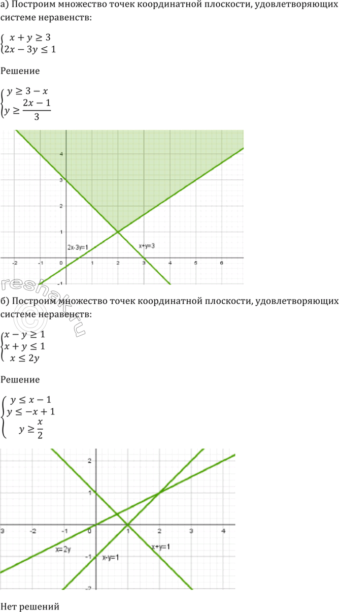 Изображение 58.16 Постройте на координатной плоскости множество точек, координаты которых удовлетворяют системе неравенств:  а) система  х + у >= 3,  2х - Зу = 1,  x +...