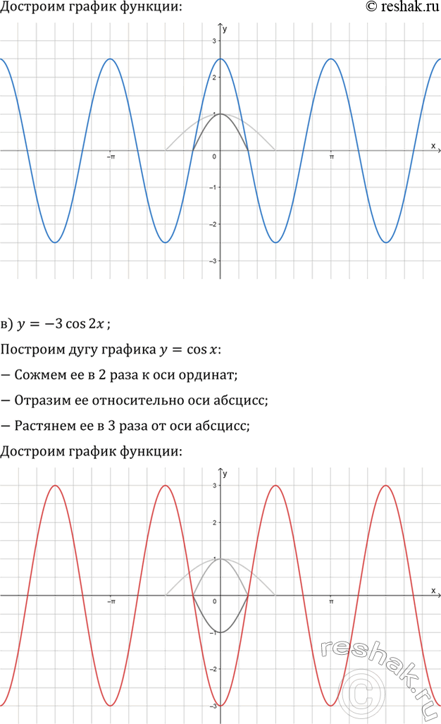 Дополнительное изображение