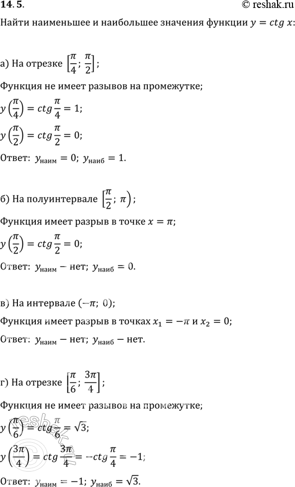 Изображение 14.5 Найдите наименьшее и наибольшее значения функции у = ctg x на заданном промежутке:  а) на...