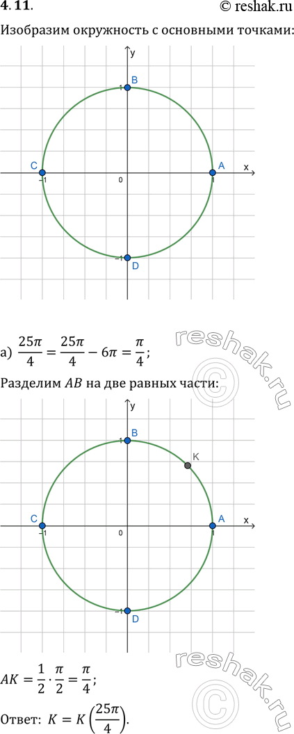 Изображение Упр.4.11 ГДЗ Мордкович 10-11 класс