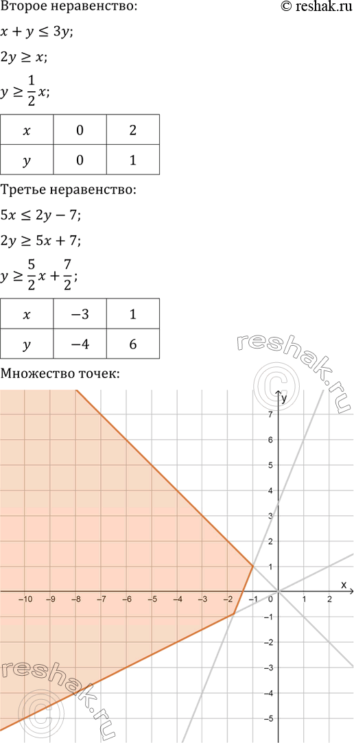 Дополнительное изображение