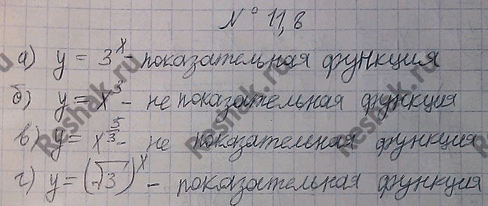 Изображение Среди заданных функций укажите те, которые являются показательными: 11.8.	а) у = 3х;б) у = х3;в) у = х5/3;	г) у = (корнь...