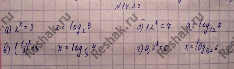 Изображение Упр.14.22 ГДЗ Мордковича 11 класс профильный уровень