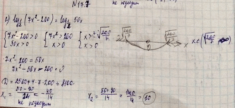 Изображение Решите уравнение: 17.7 а)log 1/2 (7x2-200)=log 1/2(50x); б)log 0,3(-x2+5x+7)=log 0,3(10x-7); в)lg(x2-8)-lg(2-9x); г)log...