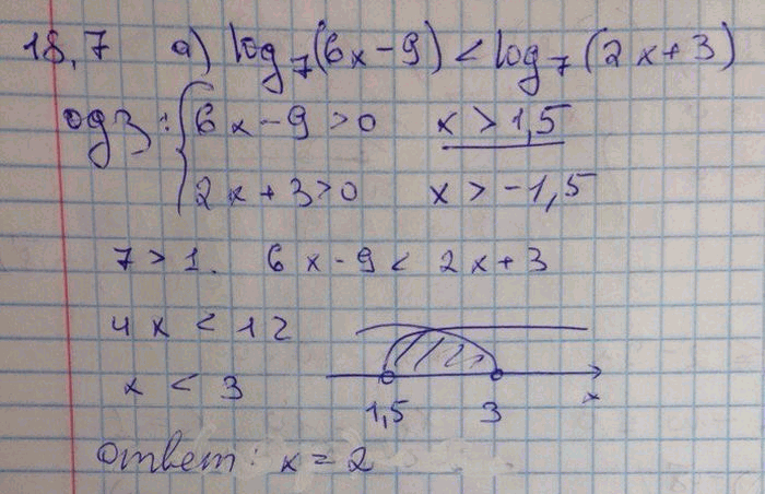 Изображение 18.7. Найдите наибольшее целое решение неравенства: а) log7(6x - 9) < log7 (2х + 3); б) log1/5(2 - x) больше или...