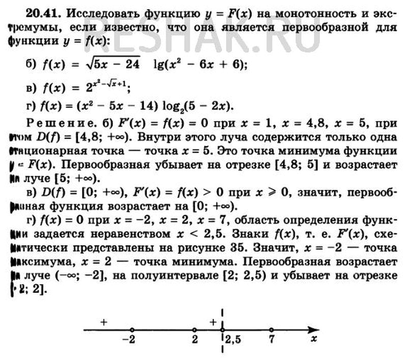 Изображение 20.41 Исследуйте функцию у = F(x) на монотонность и экстремумы, если известно, что она является...