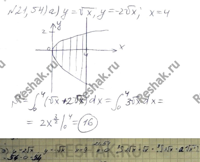Изображение Вычислите площадь фигуры,ограниченной линиями: 21.54 а)y=корень x, y=-2 корень x, x=4; б)y=2 корень x, y=-корень x,...
