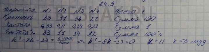 Изображение Упр.24.9 ГДЗ Мордковича 11 класс профильный уровень