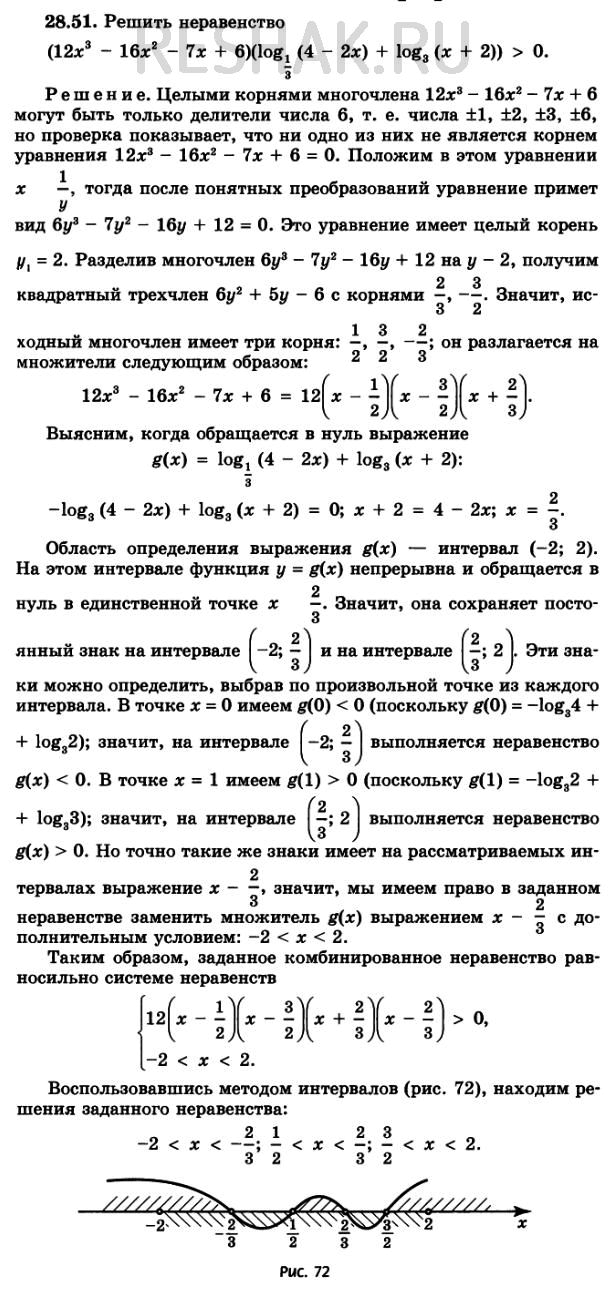 Изображение Упр.28.51 ГДЗ Мордковича 11 класс профильный уровень
