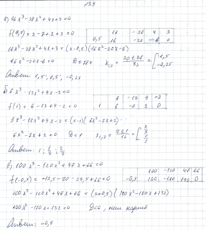 Изображение 3.9. а) 16х3 - 28х2 + 4х + 3 = 0; б) бх3 - 13х2	+ 9х - 2 = 0; в) 100х3 - 120х2 + 47х + 66 = 0; г)	4x3	+	2x2 - 8х + 3	=...