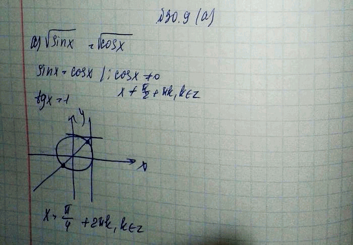 Изображение Решите уравнение: 30.9 а)корень sinx=корень cosx; в)корень (2-(корень 3) sin2x) = корень cos2x; б)корень 2-tgx=корень ctgx;       г)корень tgx=корень...