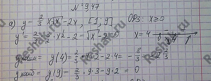 Изображение 9.47. Найдите наименьшее и наибольшее значения заданной функции на заданном промежутке: а)	у =...