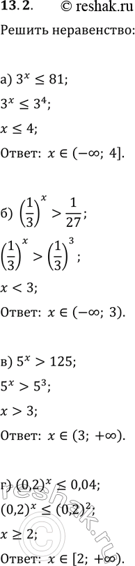 Изображение 13.2 а)3x меньше или равно 27; б)(1/3)x>1/27; в)5x>125; г)(0,2)x меньше или равно...