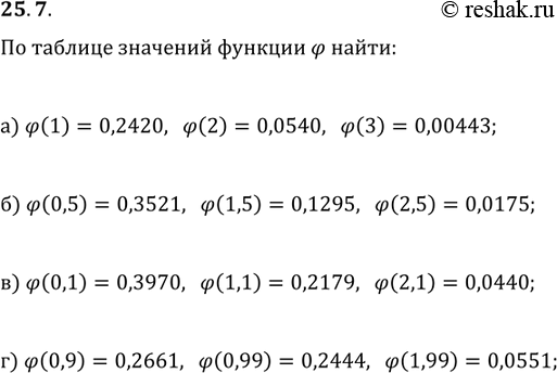 Изображение 25.7. По таблице значений функции ф найдите: а) фи(1), фи(2), фи(3);	в)	фи(0,1), фи(1,1), фи(2,1); б) фи(0,5), фи(1,5), фи(2,5);	г)	фи(0,9), фи(0,99),...