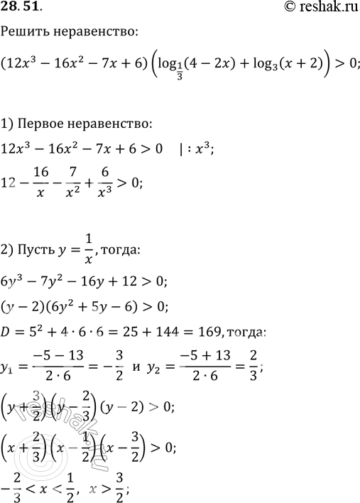 Изображение Упр.28.51 ГДЗ Мордковича 11 класс профильный уровень