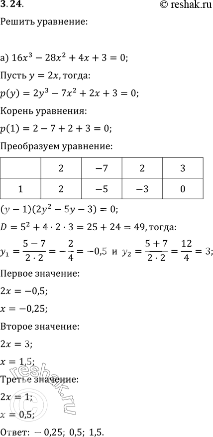 Изображение 3.9. а) 16х3 - 28х2 + 4х + 3 = 0; б) бх3 - 13х2	+ 9х - 2 = 0; в) 100х3 - 120х2 + 47х + 66 = 0; г)	4x3	+	2x2 - 8х + 3	=...