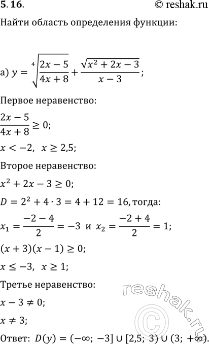 Изображение 5.16 а) y= корень 4 степени из (2x-5)/(4x+8) + (корень  x2+2x-3)/(x-3); б) y= (корень  x2-5x)/(2x+2)- корень ...